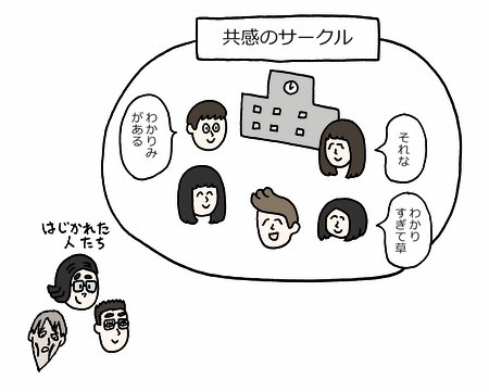 他人の幸せに素直に共感できない哀れな人たちの記事を書きました。皆さんも正常になれるといいですね。  TwitterはSNSじゃない？ もがき苦しむ“共感が苦手”な人たちの実態 - トゥギャッチ… 