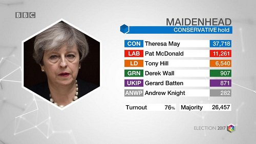 View image on Twitter