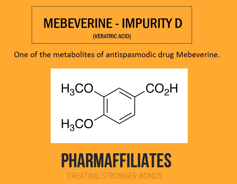 PharmaPasl's tweet photo. #MEBEVERINE - IMPURITY D
#VERATRICACID https://t.co/C1gwrFNxCm