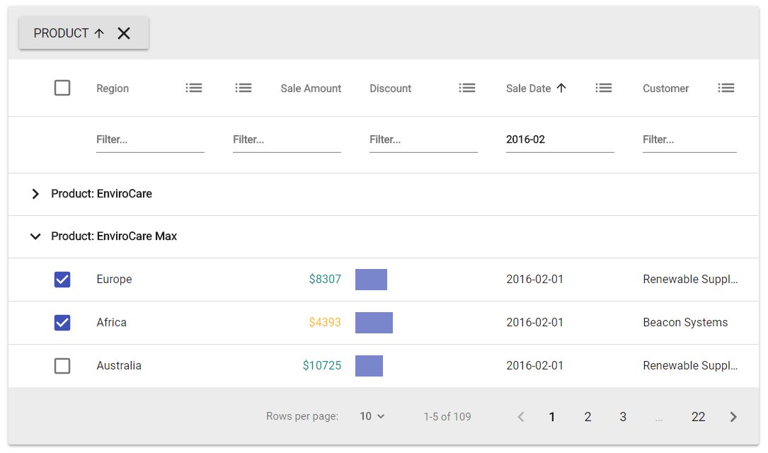 getelseif's tweet image. DevExtreme React Now Available on GitHub - Mehul Harry&apos;s DevExpress Blog
 dub.io/s/187557 #javascript #html_5
