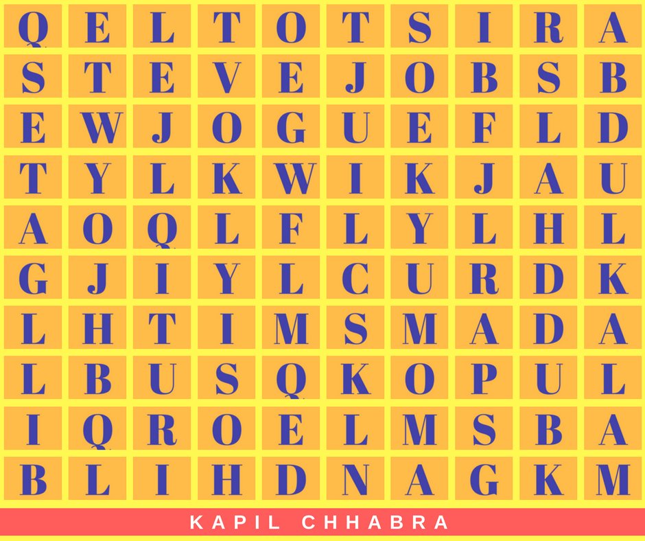 #BreakthroughLeaders inspires many of us. 7 of such successful leader names are embedded in the crossword. Solve & Share how many u decipher
