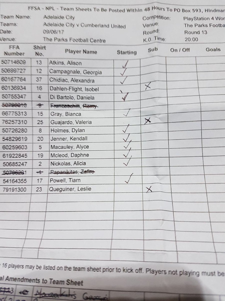 AdelaideCityFC's tweet photo. Team Sheet | For @AdelaideCityFC v Cumberland United Women #ACvCUW #NPLSA https://t.co/0kx0eOYgQB