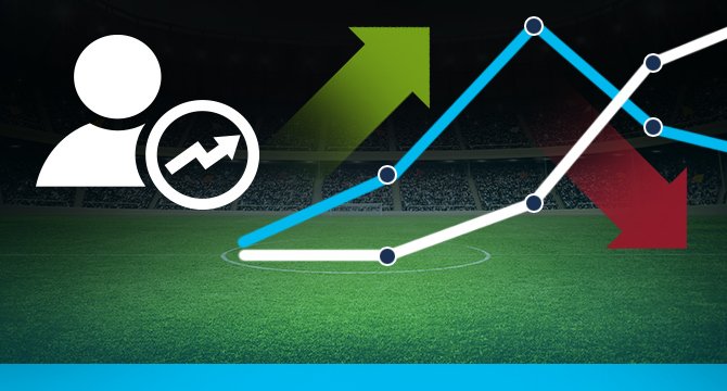 Değerli futbolseverler,
Süper Lig'in güncel piyasa değerlerini bugün saat 15'de TSİ sizlerle paylaşacağız.

#piyasadeğeri #transfermarkt