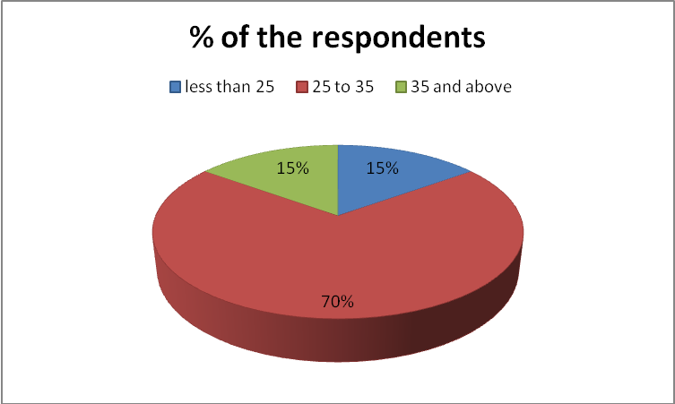TGAHelp's tweet image. This #researchreport is based on the current state of rehabilitation prisoners Read more goo.gl/H01Xon #TopgradeAssignmentHelp