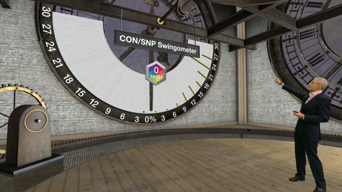thelemonpress's tweet photo. It's 7:42am and Jeremy still can't escape his VR prison #PrayForVine #GE2017 https://t.co/lq5lVO1Sak