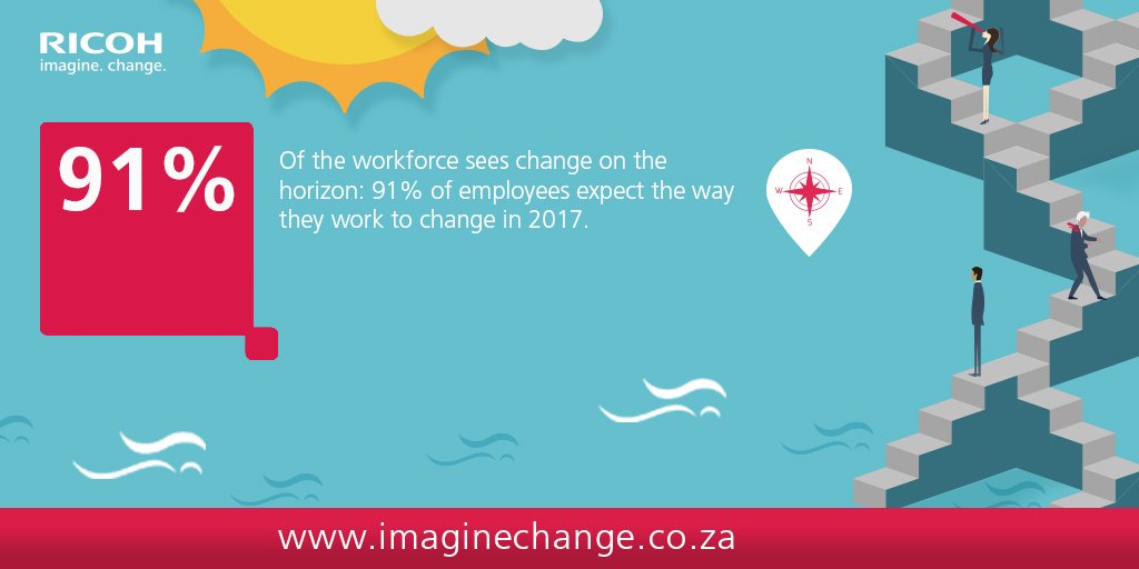 SyncOfficeAuto's tweet image. The way we work is #transforming - and that isn't a bad thing. See why: imaginechange.co.za

#TransformationIsTheFreedomToThinkBig