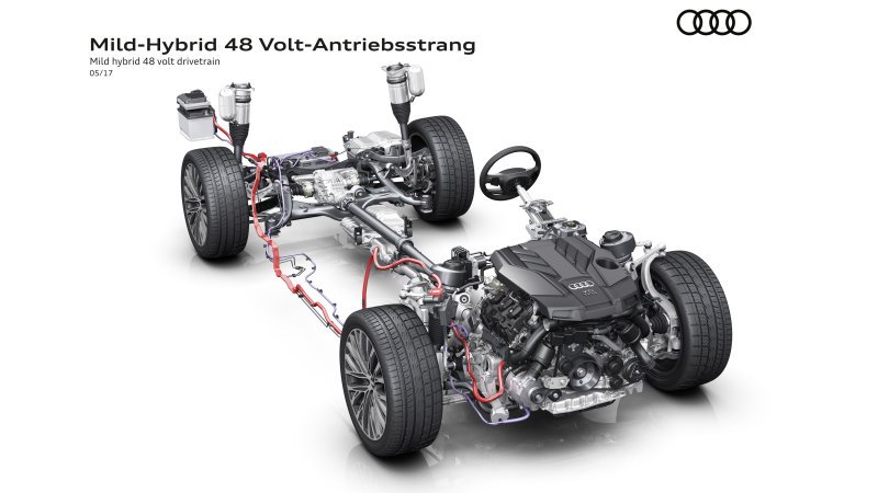The next Audi A8 will have a super quick and smooth 48-volt start/stop system swft.so/WNAAANRw #auto #cars