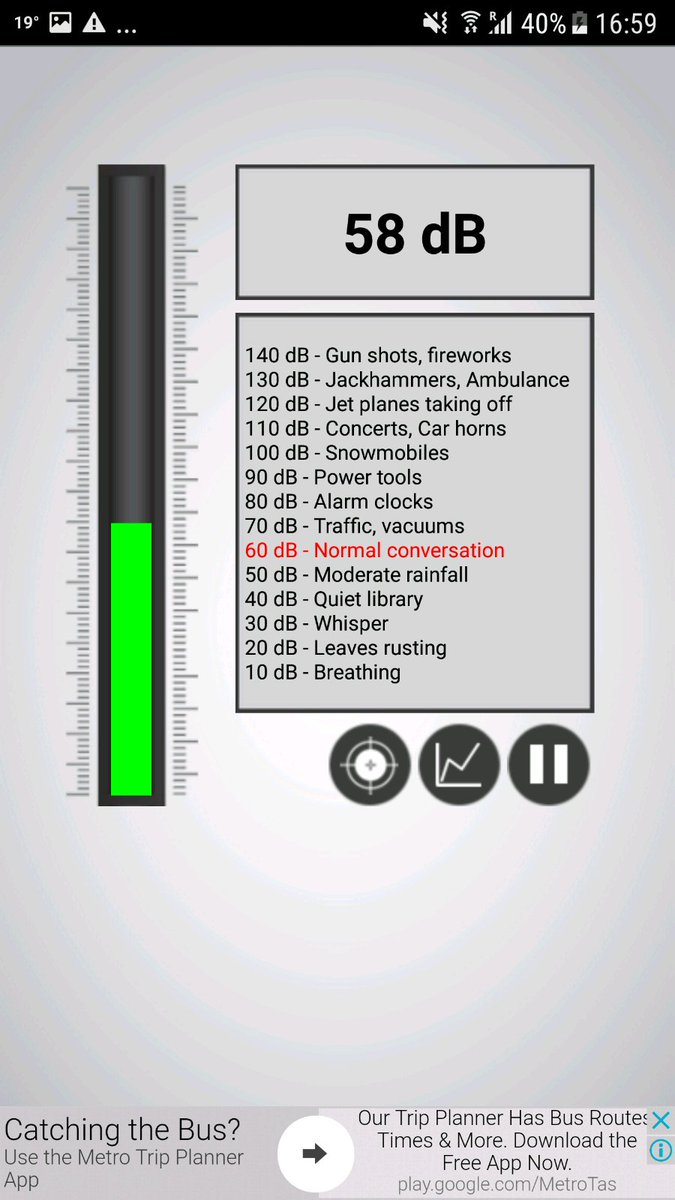 The Old Woolstore, Hobart. It's like I'm outside on the road with these pre-Christian windows. Rustic.