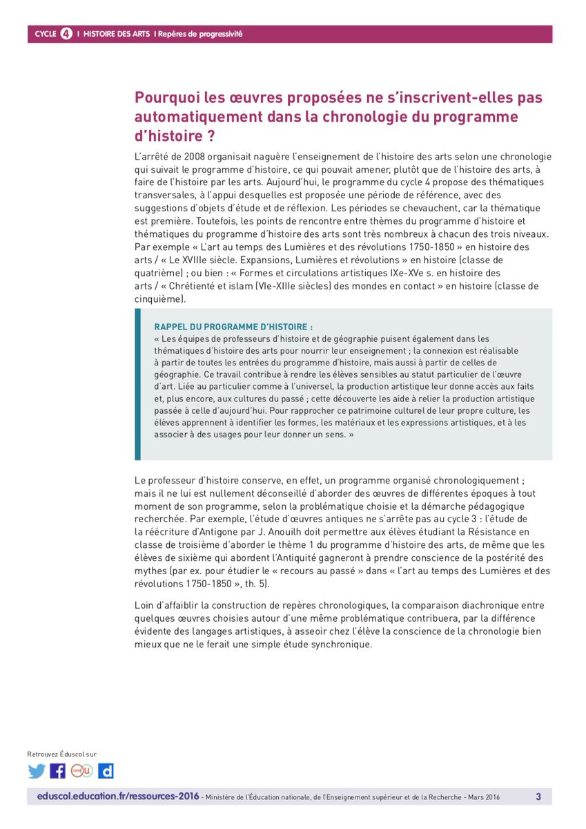 AcNiceHIDA's tweet photo. #HistoireDesArts #Cycle4 Mode d'emploi @JR_Arts_06 https://t.co/rqQN2MUe4N