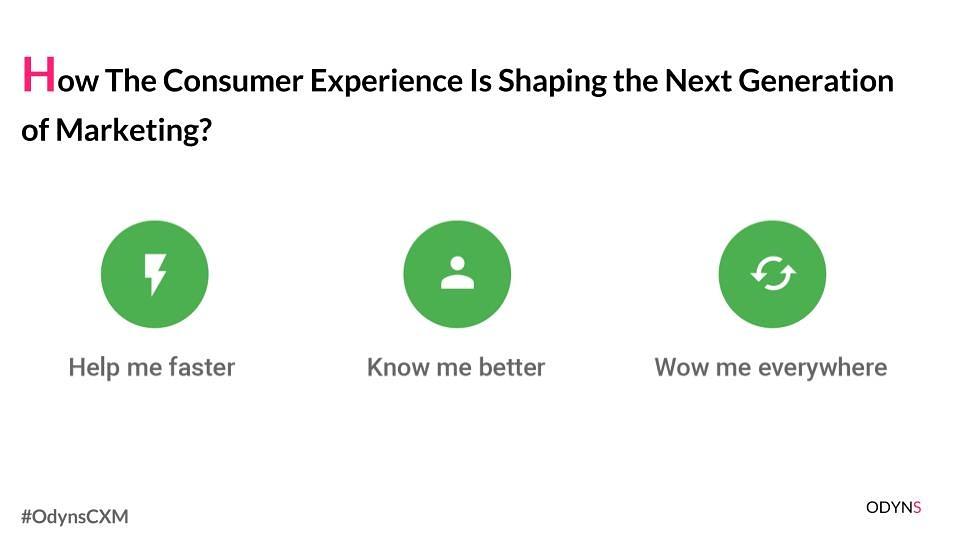 odyns_in's tweet photo. Know how @odyns_in can enhance ur Cxm and improve your customers engagement &amp; retention.
#SocialMedia #odyns #SMDay 
https://t.co/HEvwIsOZBP https://t.co/fAnGk1DVQd