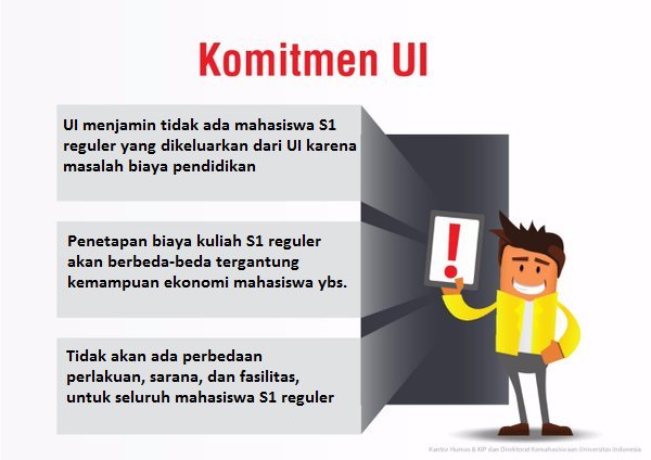 SIMAK_UI's tweet photo. 4 Hari jelang pengumuman SBMPTN, siap menyandang status baru sebagai mahasiswa S1 reguler UI? https://t.co/rw5cLTXDRP