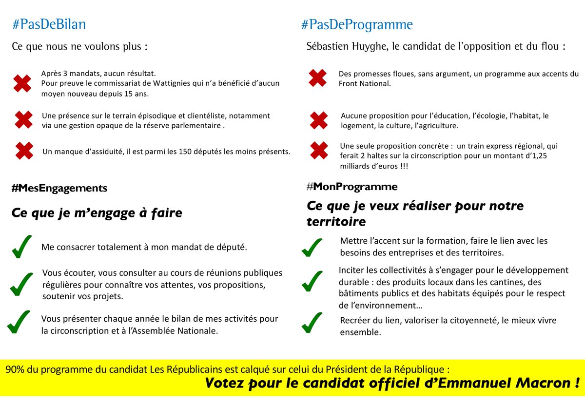 LREM5905's tweet photo. #MonProgramme @Gdekoninck_5905 "Je défendrai #formation #apprentissage pour faire lien entre les besoins éco et ressources des territoires" https://t.co/60SzZeCHMN