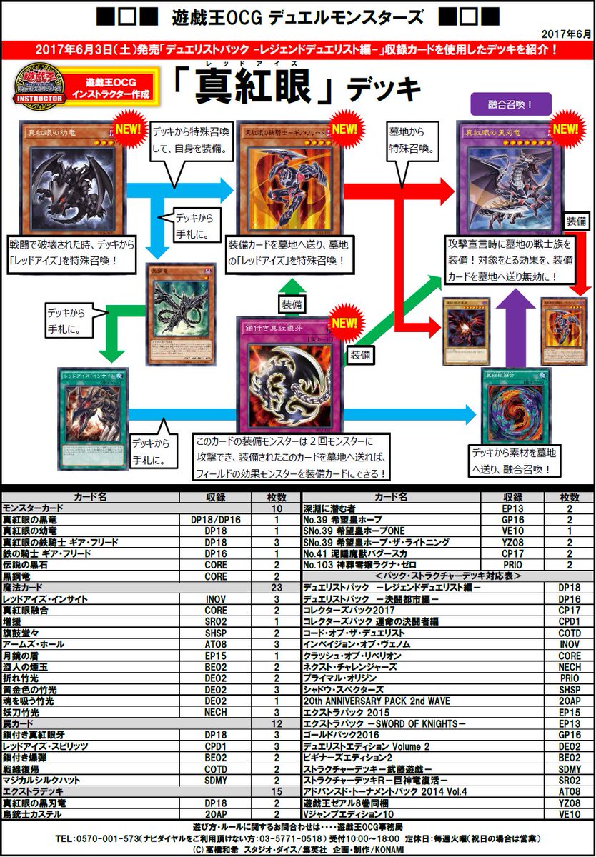 公式 遊戯王ocg Twitter પર デッキレシピ紹介 全国で活躍中の遊戯王ocgインストラクターのみんなが考えてくれたデッキレシピを紹介 今回は デュエリストパック レジェンドデュエリスト編 収録カードを使った 真紅眼 デッキだ 商品hpはこちら
