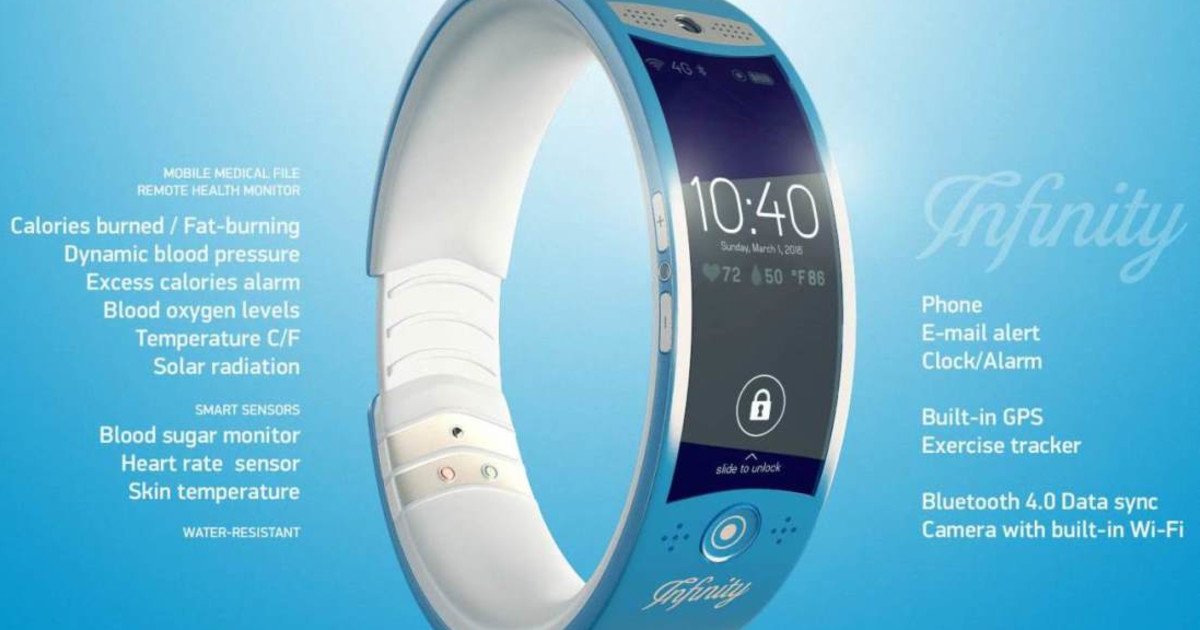 ididitucan's tweet photo. Support @InfinityBracele Infinity Health & Fitness Bracelet #infinityh&fbracelet #braceletofthefuture Here - https://t.co/HlPbVxmtPB https://t.co/NYkAKEejYj