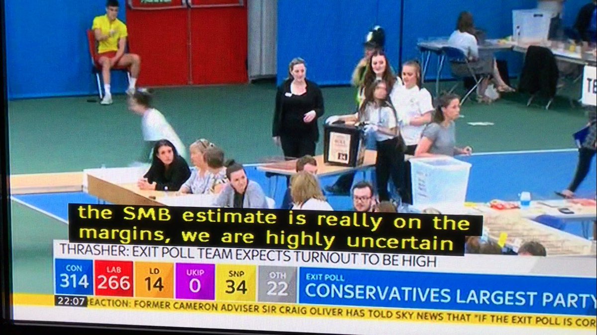 Our subtitles were on accidentally last night while Sunderland counted votes ....you couldn't make it up 😂#SAFC #NUFC