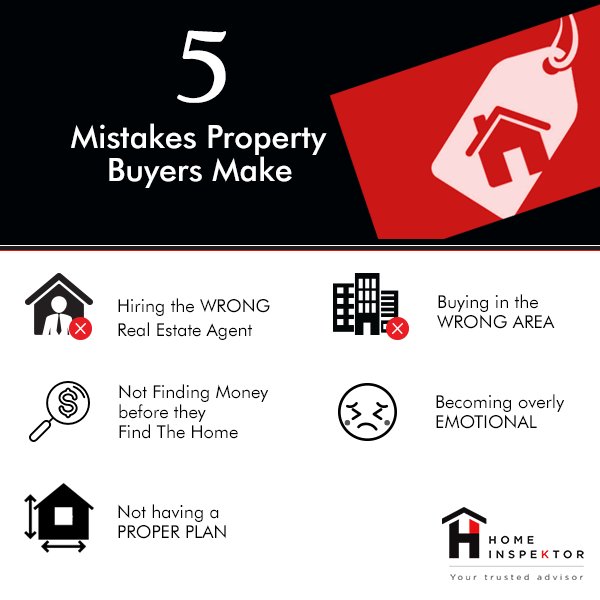 aZHomeInspeKtor's tweet photo. 5 property buying mistakes you must avoid. Click here to know more: https://t.co/2roYNXzMXf #HomeInpection #HoneinspeKtor https://t.co/o6V84dtExD