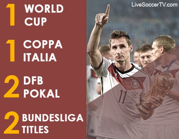 Happy birthday, Miroslav Klose  The and legend turns 3 9 