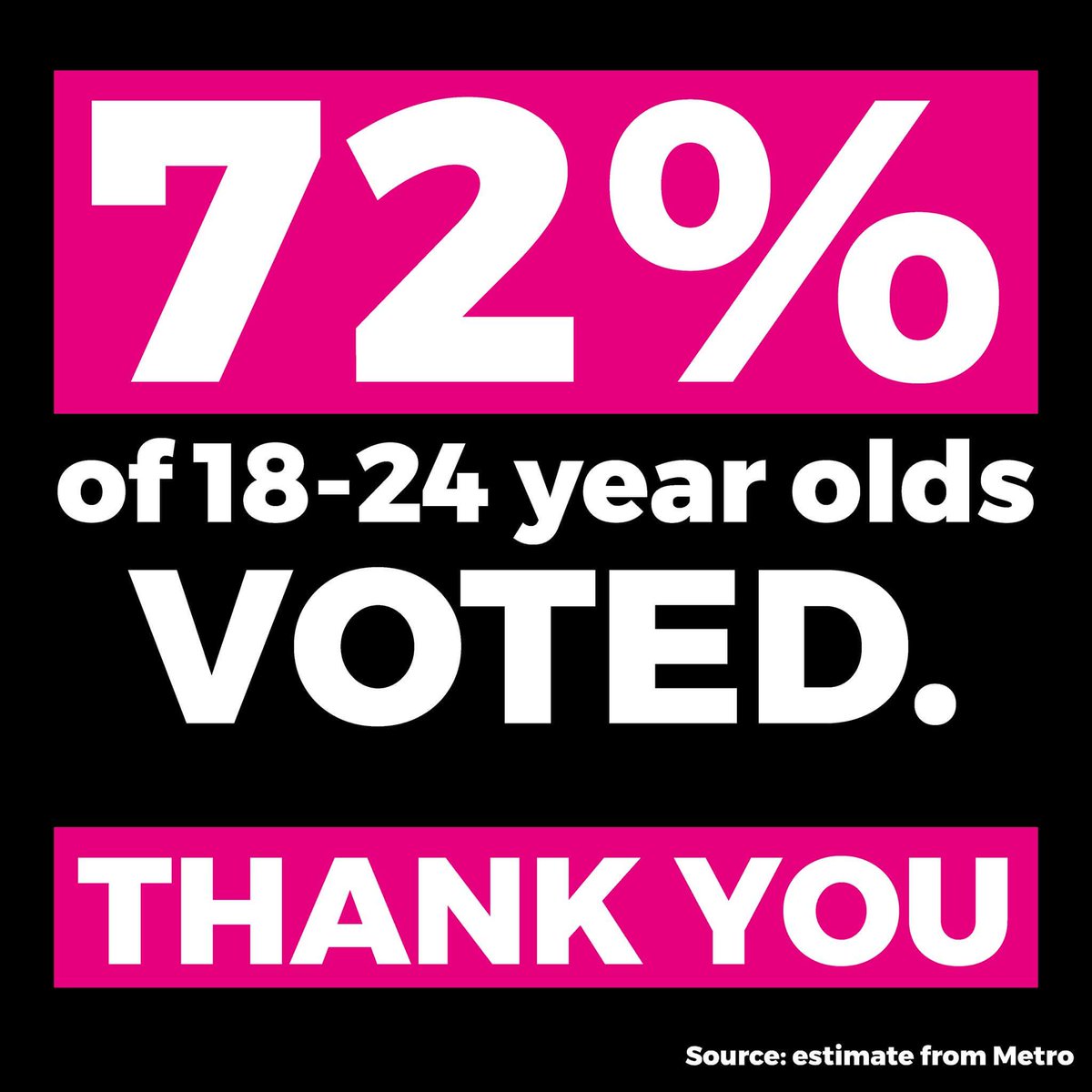 VotingWhy tweet picture