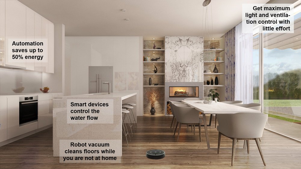 SaltAndWater's tweet image. How do you like this layout? Read more about #smartkitchen benefits on our website! #smarthomeplan #smarthomes #automation #interiordesign
