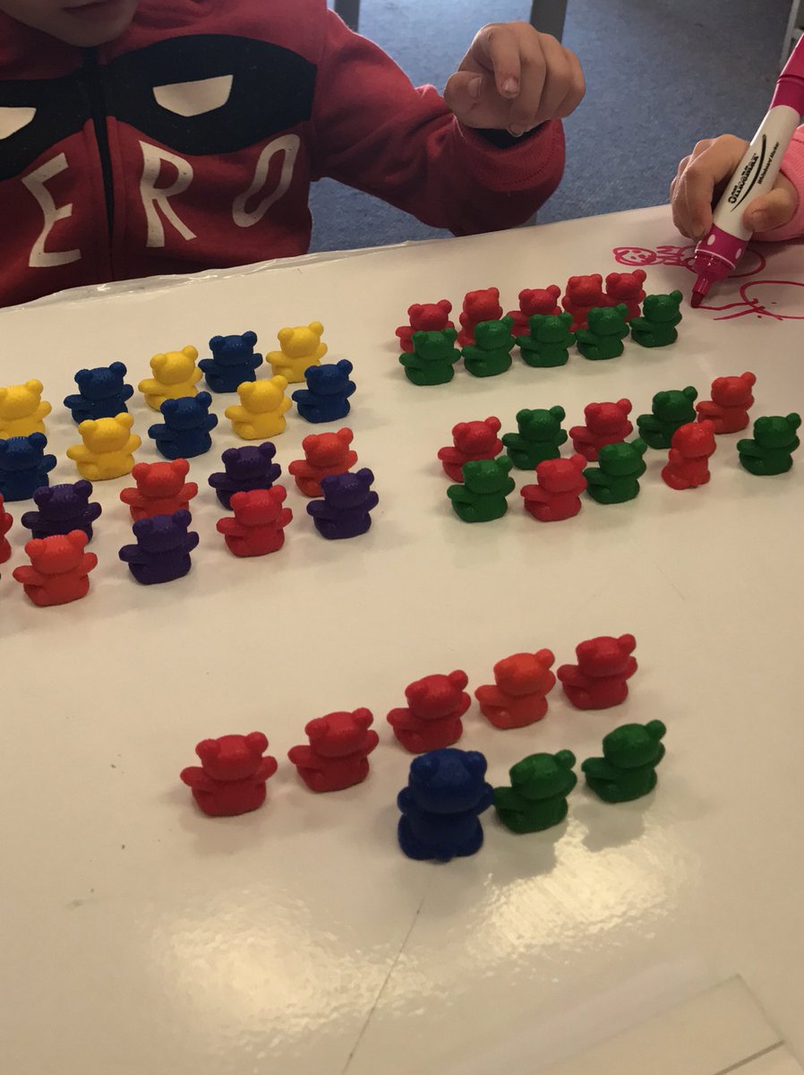 MrsDSoroka's tweet image. #EMUMaths #collections #counting #growthpoints #addition #grouping #tenframes #howmanymore