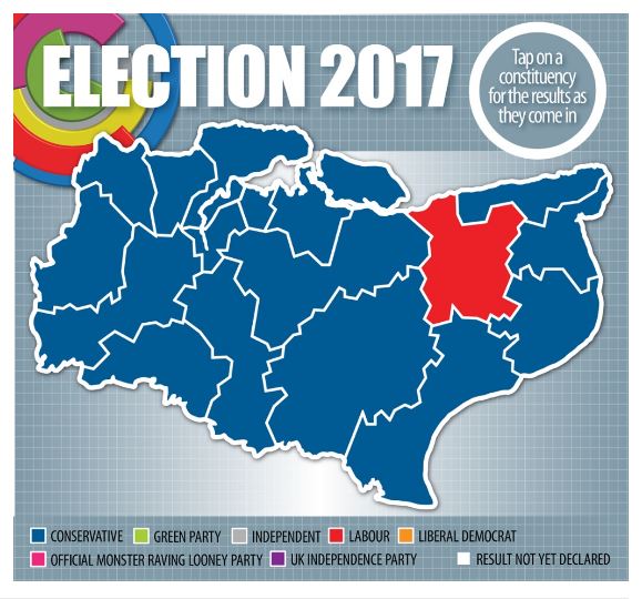 NEWS: the votes have been counted and #Kent's MPs have been elected - click on our interactive map to hear from them bit.ly/2qjROk3