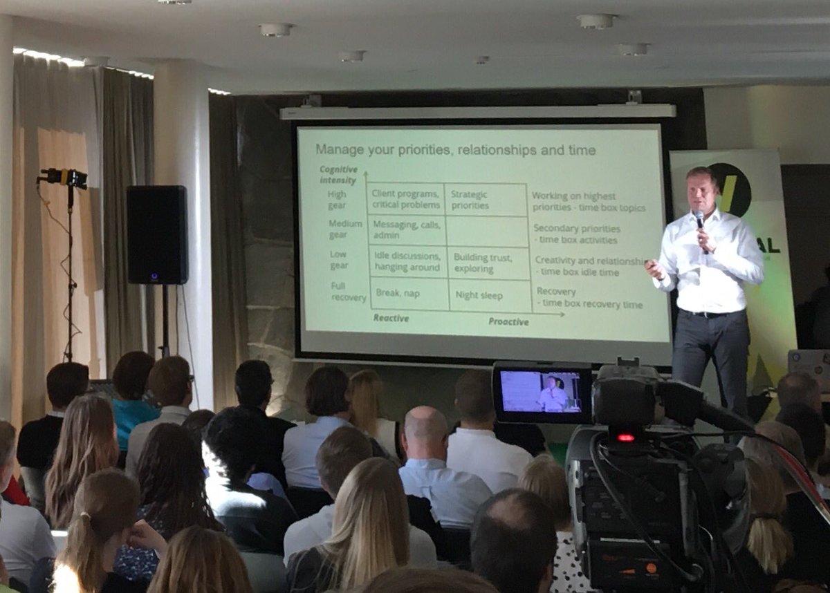 MrIgorKarpov's tweet photo. A great table: manage you #priorities, #relationship and #time by Juha Äkräs from #HintsaPerform @VerticalVC @MariaZeroOne https://t.co/dheq2sYSBs