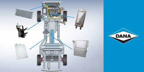 DanaInc_'s tweet photo. Dana’s #batterycooling solutions meet the unique needs of today’s battery systems and power electronics for #HEVs. https://t.co/AUlTfTHAzz https://t.co/XYTax82kwZ