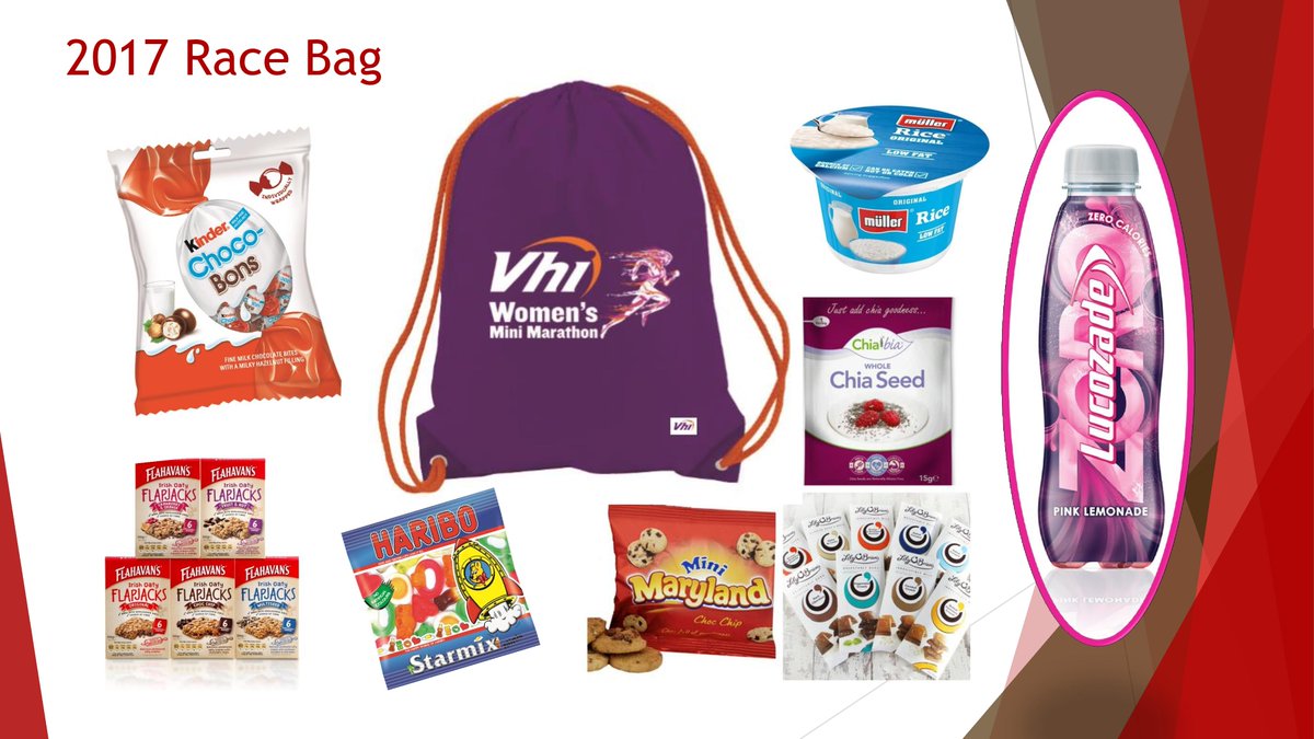 Please send us Pictures of you enjoying any of the products from the <a href="/VhiWMM/">VhiWMM</a> Race Bag