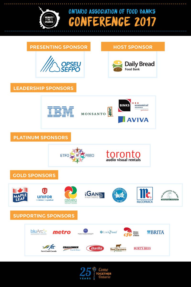 FeedOntario's tweet photo. Thank you to all the sponsors of #OAFB2017! Your support made our conference - and all the learning and network-building - possible. https://t.co/ErFpDTaAOP