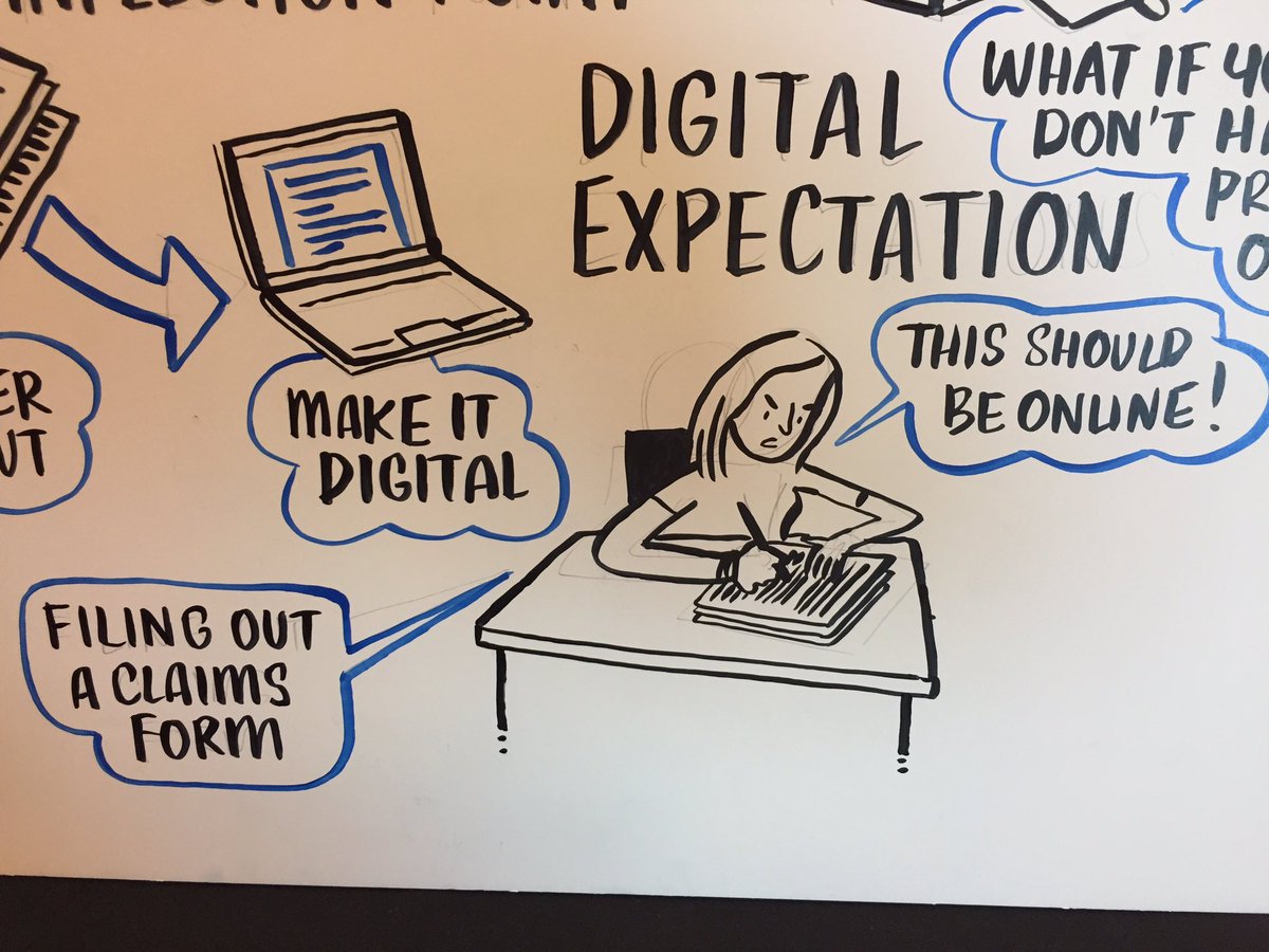jeboth's tweet photo. Love this summary of @HelenHFS 's presentation at #TechBritain17 by @LudicCreatives. Brilliant! @DocuSignEMEA https://t.co/bGrV9aBO8X