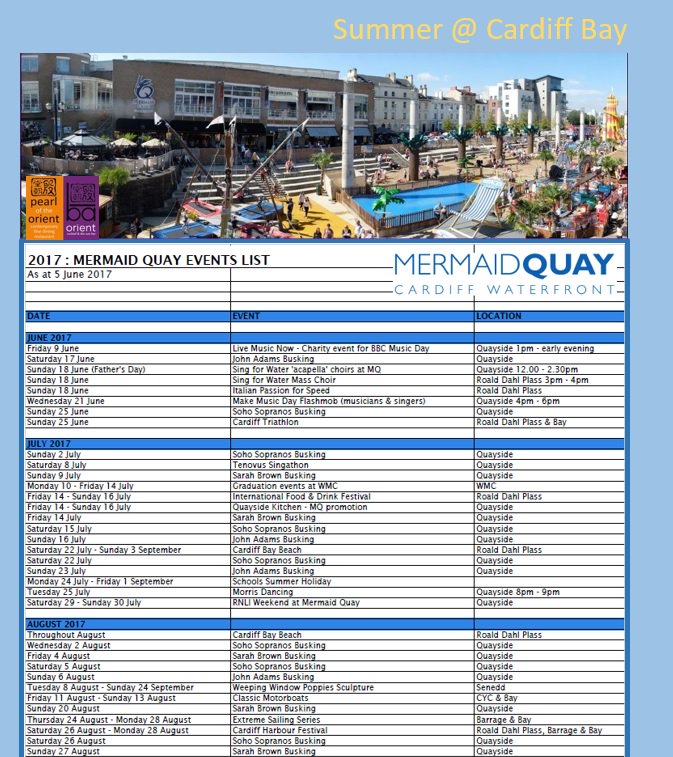 Baorient's tweet photo. @cardiffbay @MermaidQuay  Cardiff Bay is the place to be this summer!!! https://t.co/Oanw1BoUQa