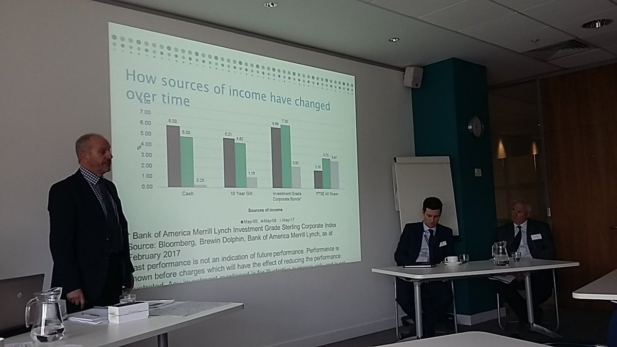 westmidsfunders's tweet photo. At #CTWMUpdates @ACSLLP we're hearing from Roger Sedgwick @BD_Birmingham about Real Income https://t.co/y68FH5FNjW