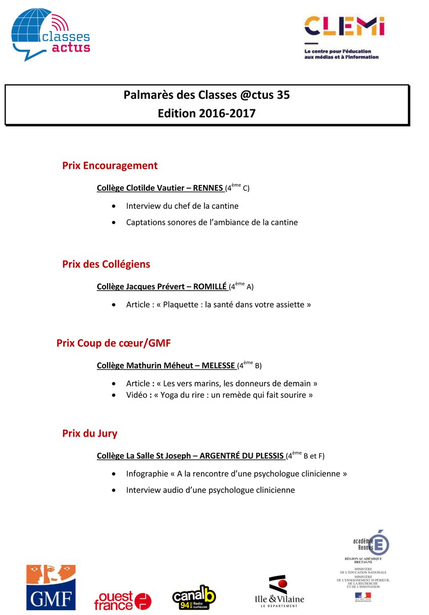 Clemi_rennes's tweet photo. 🏆 Les remises de prix continuent ! Bravo aux primés des #ClassesActus 35 pour la qualité de leurs travaux. Exemple > https://t.co/CpFWNNHCkW https://t.co/u48a88P4dO
