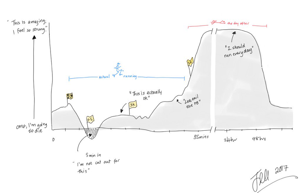 Dr Jill👩🏻💻🇮🇪🇸🇪🏳🌈 tweet media