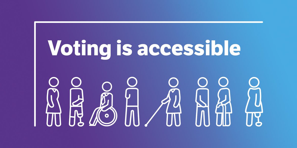 Text on image reads: Voting is accessible, with illustrations of people with various impairments