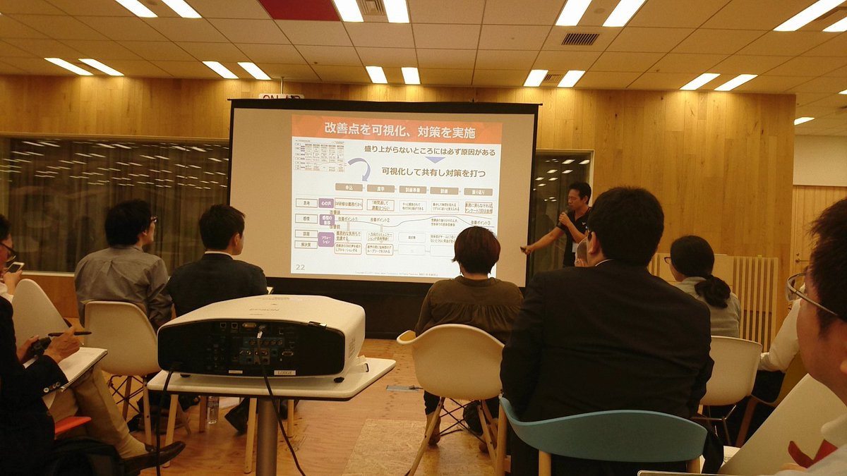 risay's tweet image. 可視化と測定。
標的型攻撃訓練を申し込みから完了までジャーニーを作った
感情を数値化するアンケートを作った
#securityux