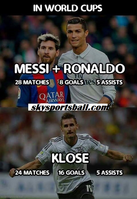 Happy Birthday to Miroslav Klose   