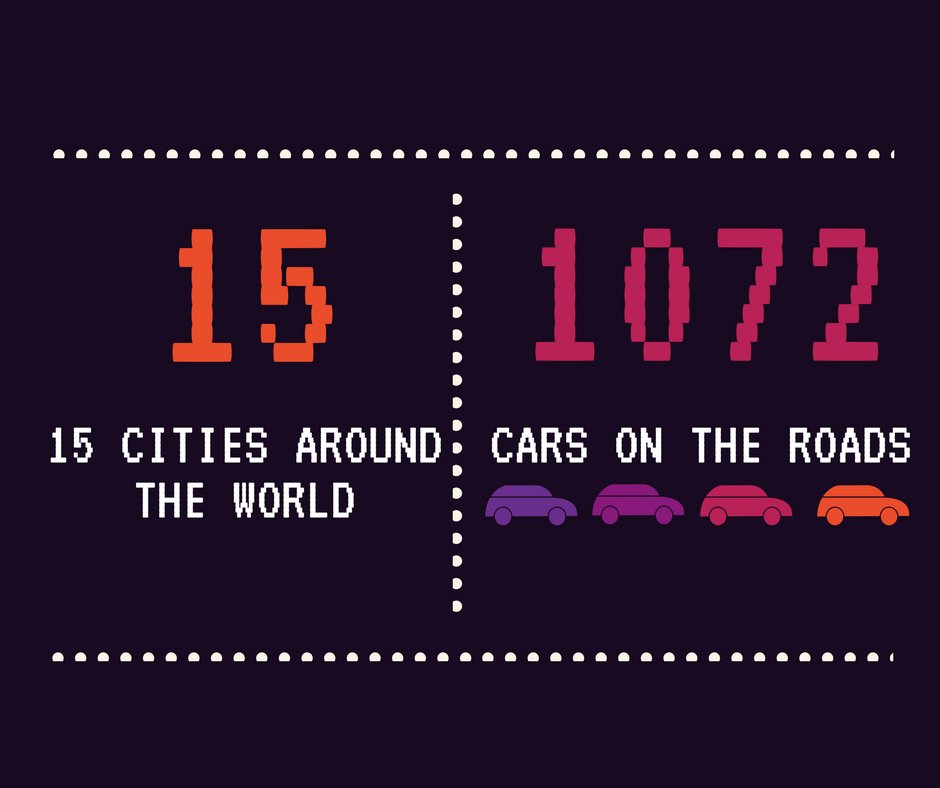 stickerride's tweet photo. It seems that we'll conquer the world soon. And that's why:
#stickerride #ooh #dooh #tuning #wrap #wrapcar https://t.co/9Ubku3FXnQ
