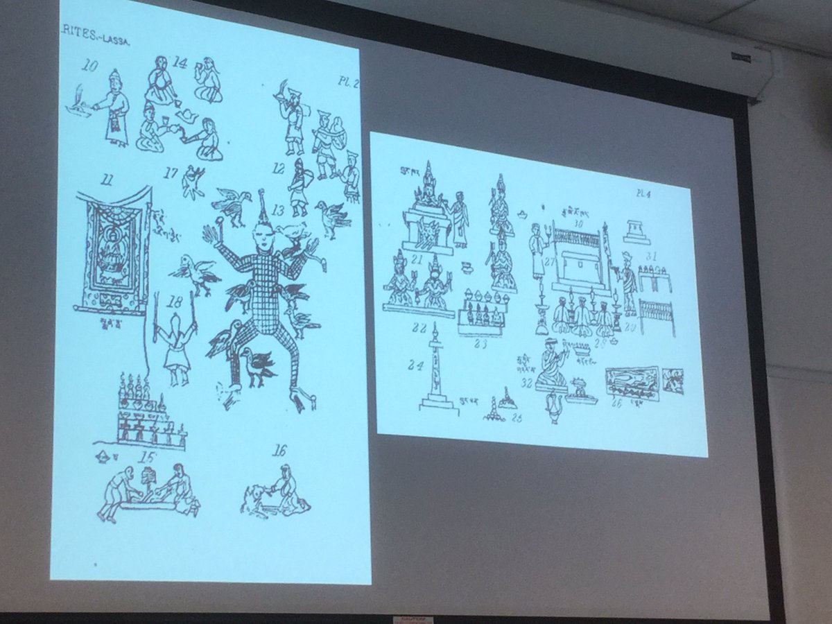 BroxTrine's tweet image. Who drew these drawings of "rites in Lassa"? Great talk on the object cv by @WiseLange #THObjectLessons