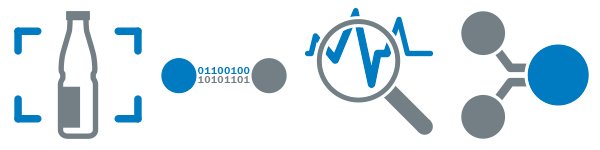 SICK_USA's tweet photo. What are the 4 Dimensions of Smart Sensor Technology? Click to find out! https://t.co/oW9BDKVZp6 #IOT #IIOT https://t.co/M6fr3u4DjJ
