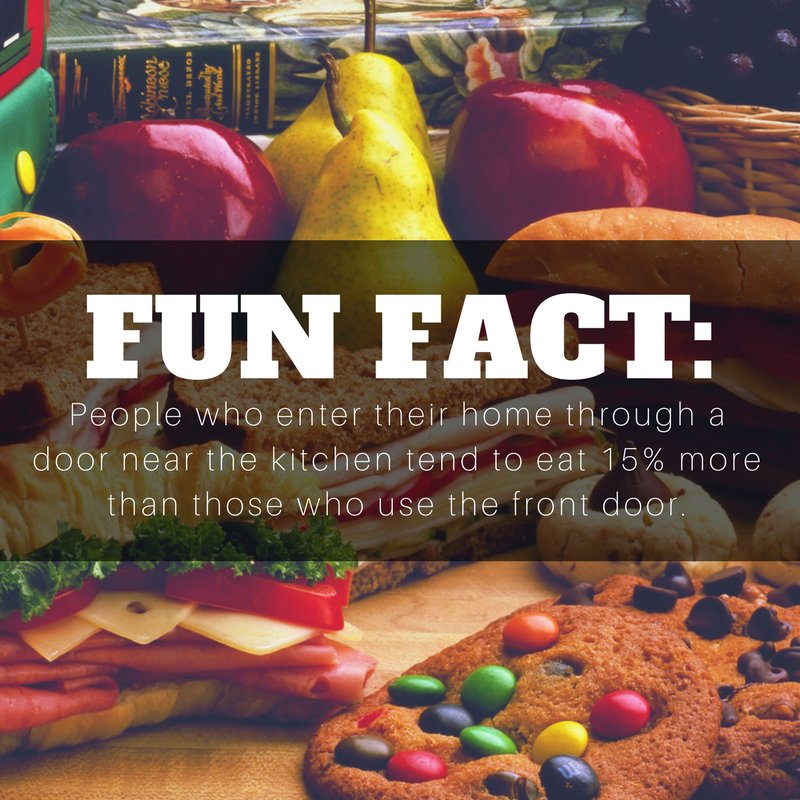 ExcellenceER_TX's tweet photo. #FunFactFriday! Something we probably don’t think about but should be cautious of! Where do you enter your home from? #healthtip #funfact https://t.co/tbbiYeYncy