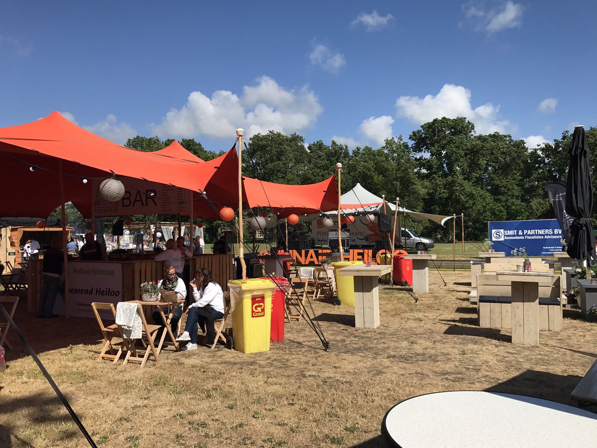 Bron: SmitenPartners