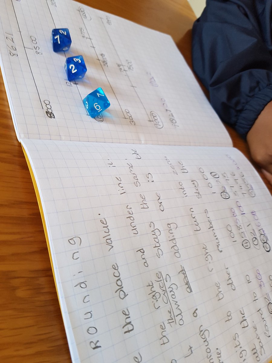SculptingMinds's tweet photo. A must for rounding is the #roundingrap on @youtubr. Used it with all my classes and my tutees #maths @pedagoo @jo_mrs @Mr_Stirk 👍 https://t.co/A5lkLSzDLI