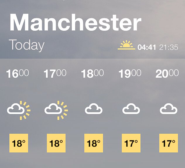 Perfect weather for a spin, who's heading out? 🌅#FridayFeeling