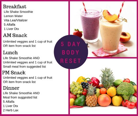 zestforlifenyc's tweet photo. #FITNESS #FRIDAY -Celebrating the completion of our #5dayreset ! I've lost #weight , feel #energized , & feel a #mindset shift. #healthylife https://t.co/RYVweeqEJk