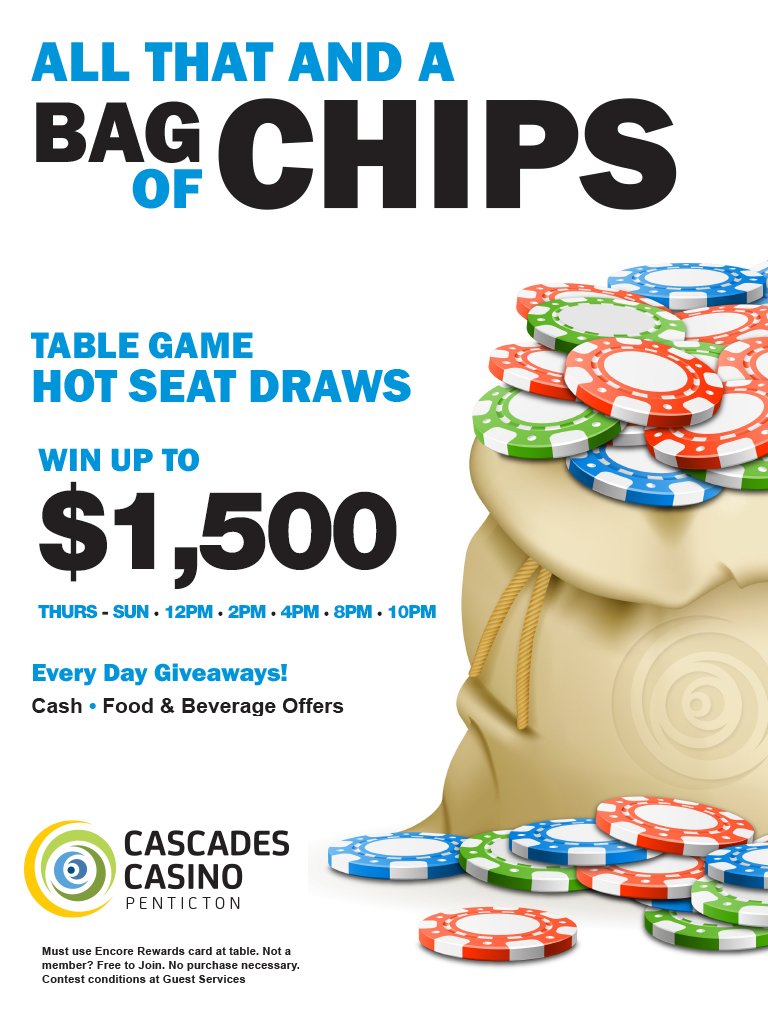 Cascades casino penticton bc canada