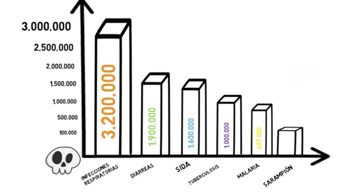 Begoña Martin tweet media