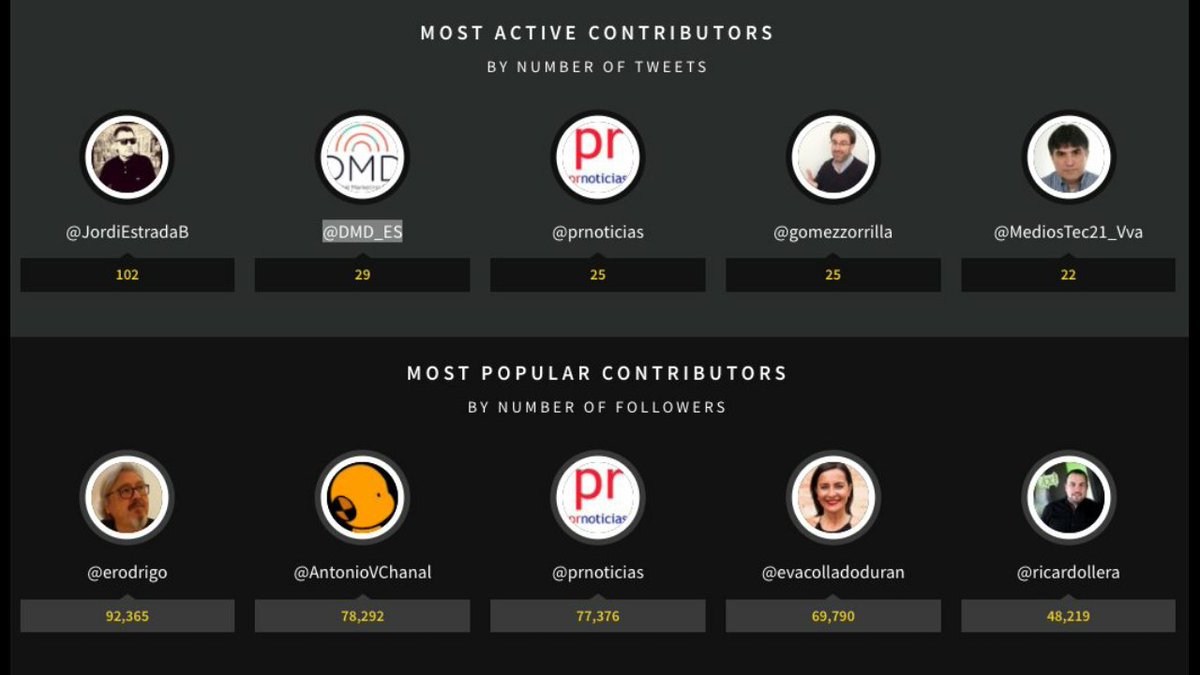 Jordi Estrada tweet media