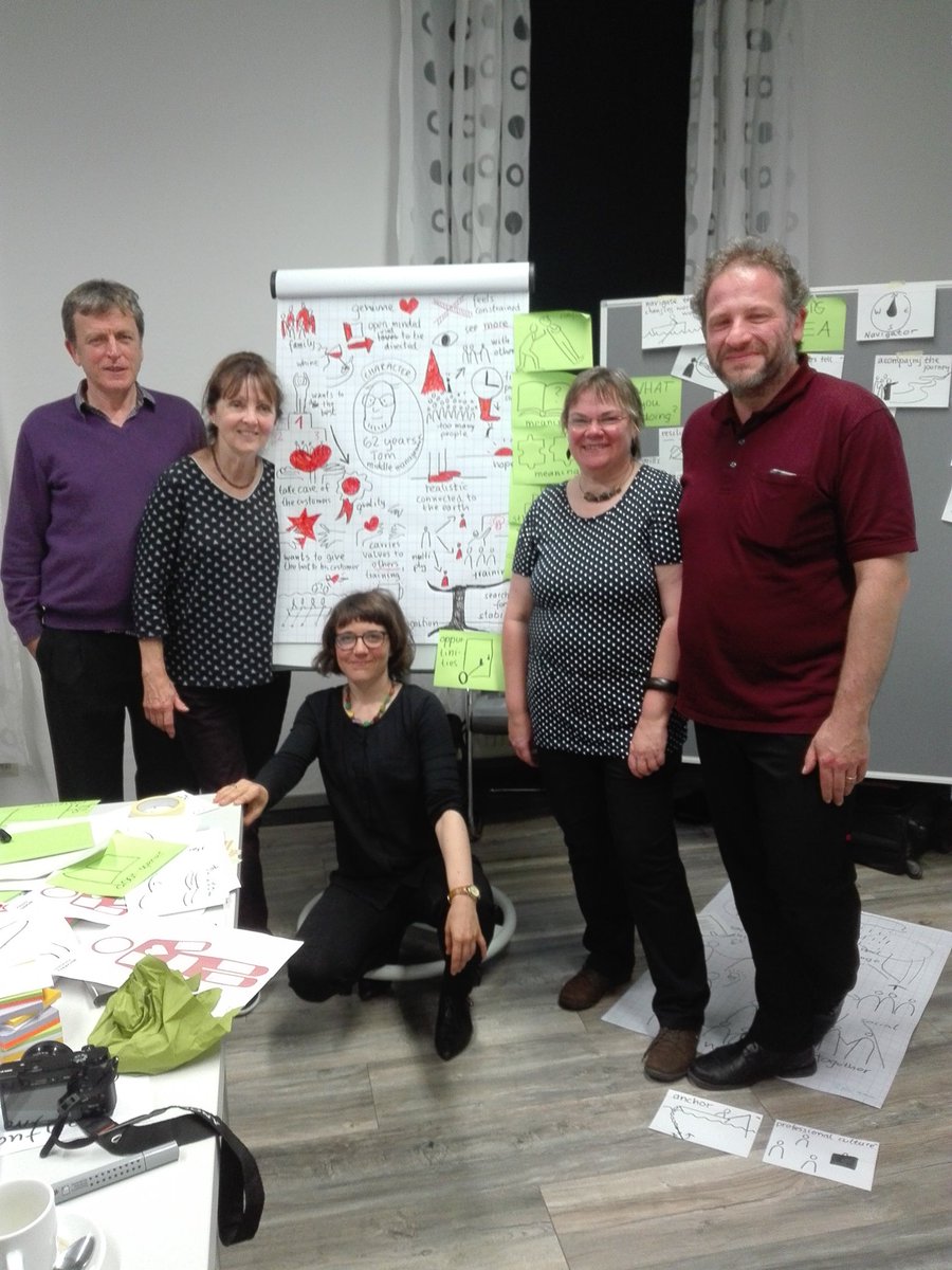 SimoneFass's tweet photo. Thank you #Employid for the productive session. Proud that I could help to structure your #concept &amp; draw a #persona. #graphicfacilitation https://t.co/v3NlIAZg3A