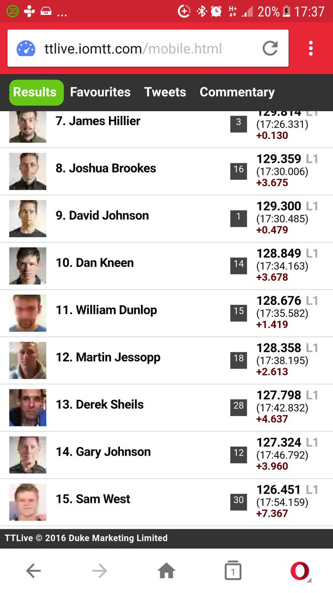 PRL Worthington tweet media